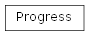 Inheritance diagram of rumbapy.Progress